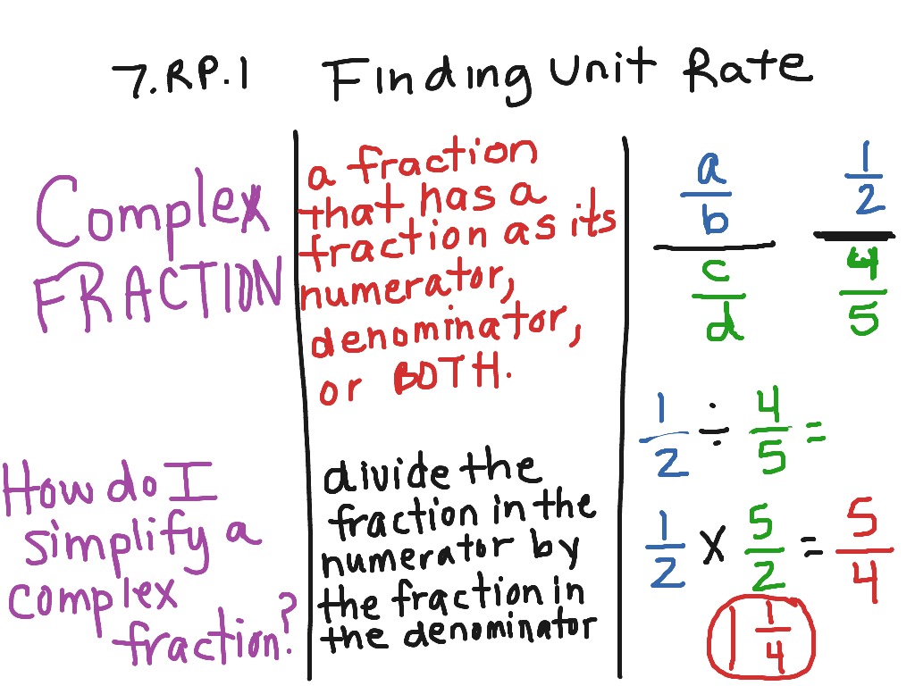complex fractions worksheet 7th grade