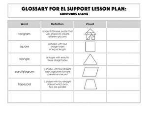Glossary: Composing Shapes | Worksheet 