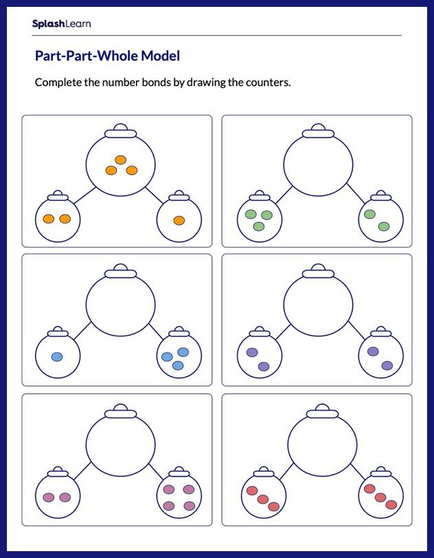 Compose and Decompose Numbers Worksheets for Kids Online - SplashLearn