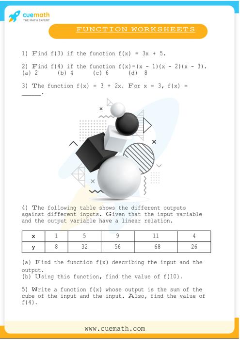Composition of Functions - Definition, Domain, Composite Function