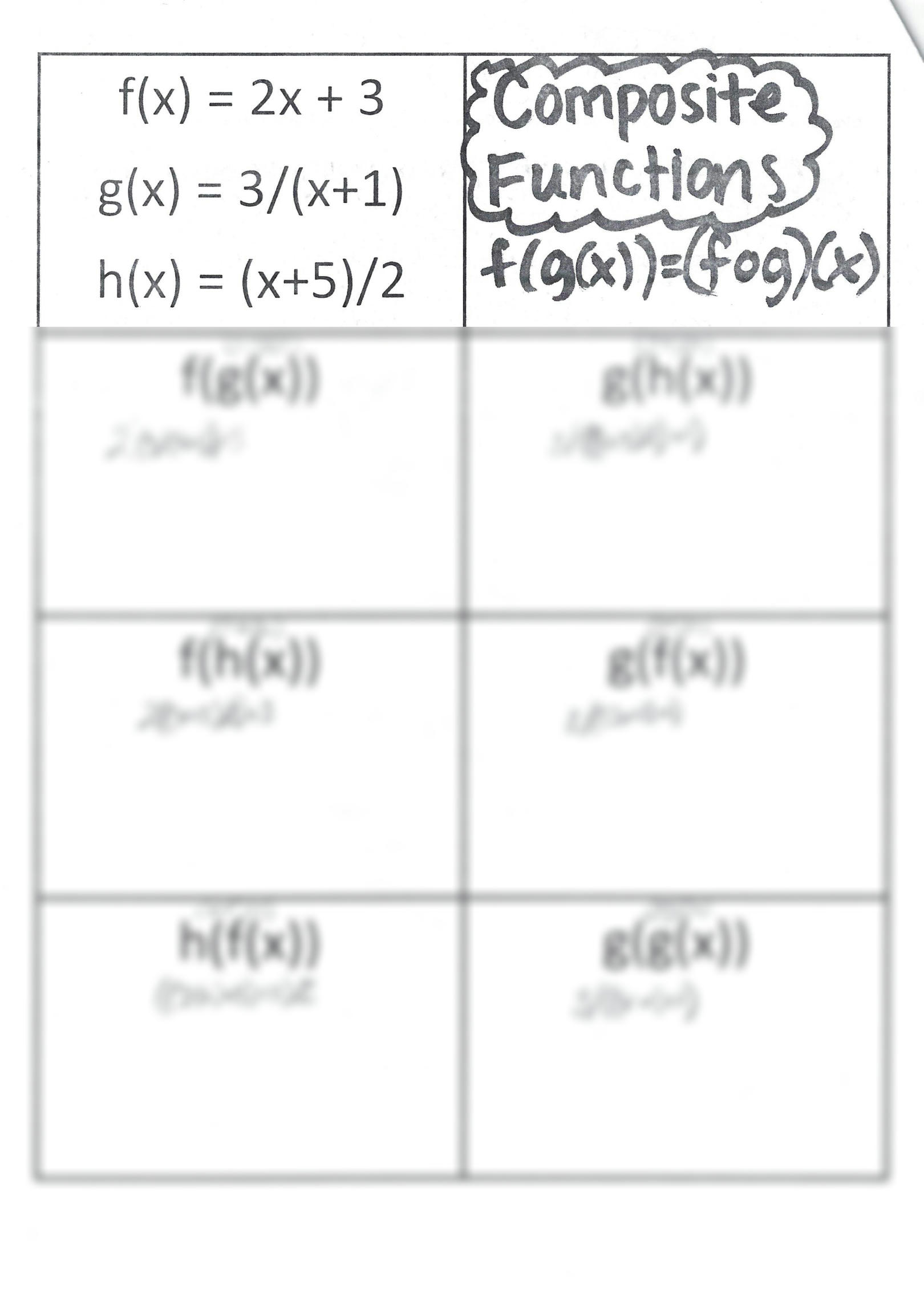 Equivalent Fractions & Simplifying Fractions (Worksheets) - Worksheets ...