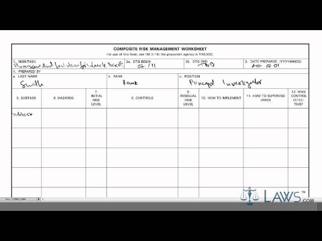 Learn How to Fill the DA form 7566 Composite Risk Management ...