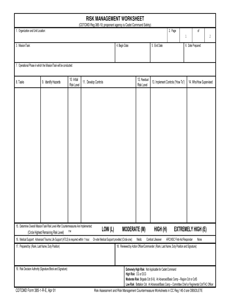 composite risk management worksheet