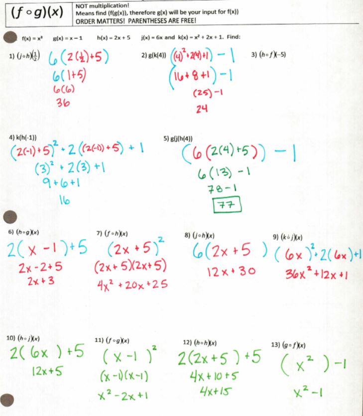 functions - Insert Clever Math Pun Here