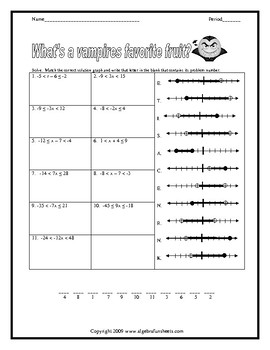 compound inequalities worksheet answers