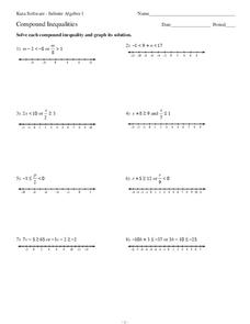 Compound Inequalities Worksheet for 9th - 10th Grade | Lesson Planet