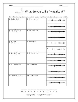 compound inequalities worksheet answers