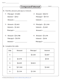Compound Interest Worksheets