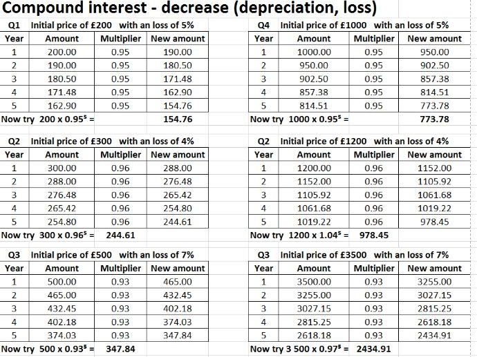 ads/Compound-Interest-Worksheet-without-Key.pdf | Chegg.com