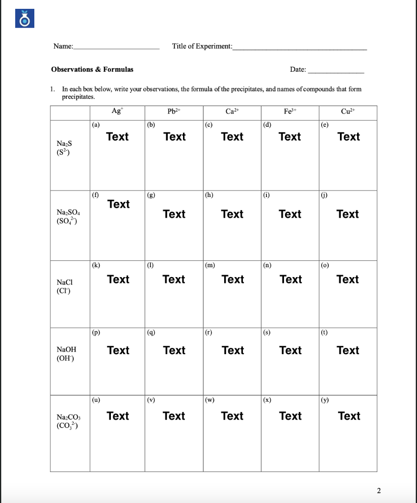 Solved Names and Formulas of Ionic Compounds that form | Chegg.com