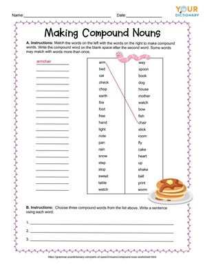 Compound Nouns Worksheets | YourDictionary