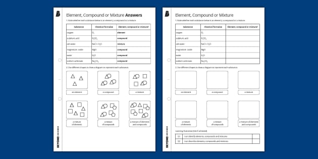 compounds and mixtures worksheet