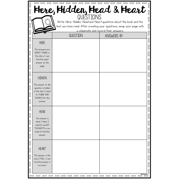 Kindergarten Reading Comprehension - Little Red Wagon
