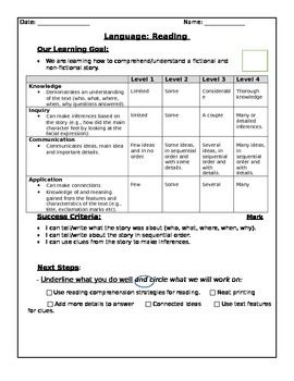 Ontario reading comprehension rubric. in 2024 | Reading ...