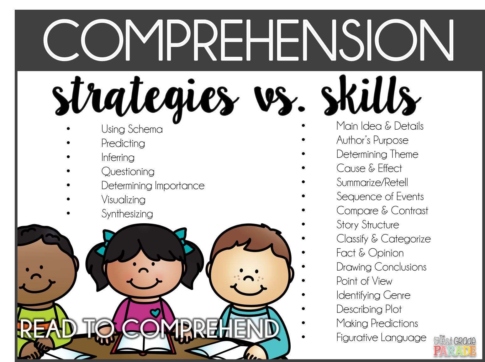 Reading Comprehension - Cara Carroll
