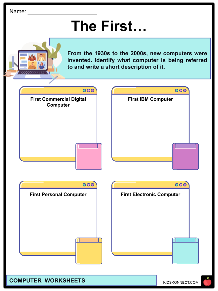 Computer Worksheets & Facts History, Development, Uses Worksheets