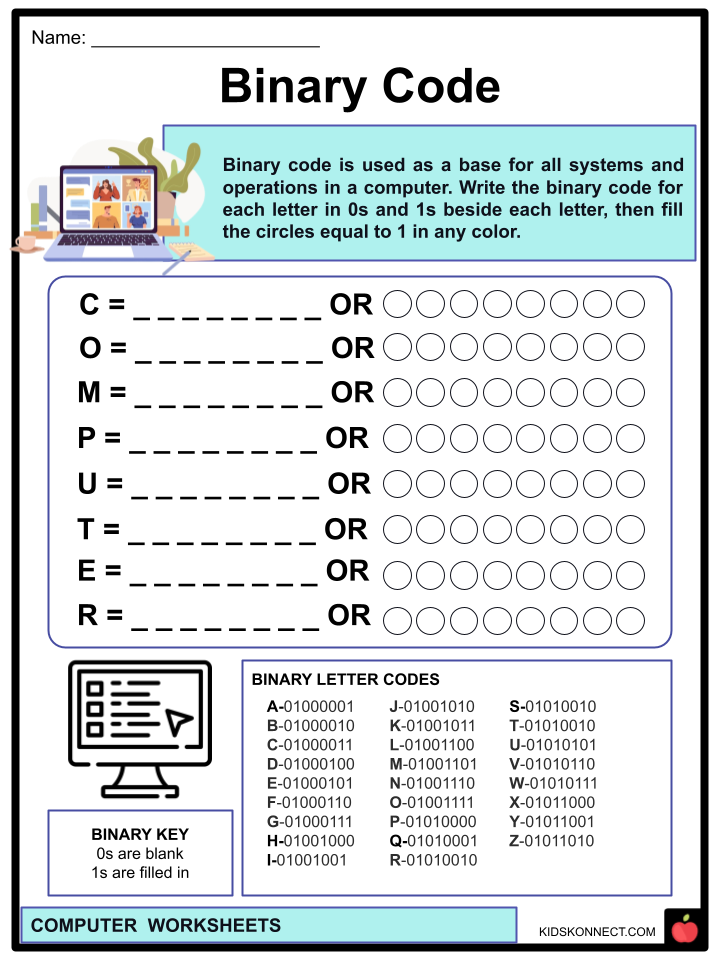 Computer Worksheets & Facts | History, Development, Uses - Worksheets ...