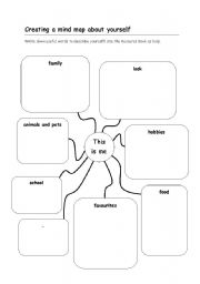 Mind map worksheets