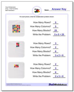 concept of multiplication worksheet grade