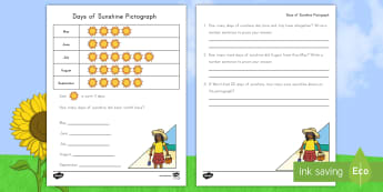 conclusions drawing from graphs worksheet