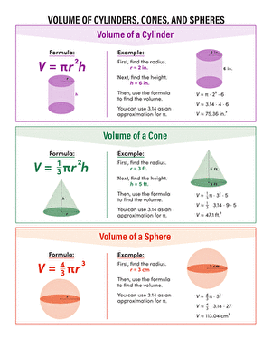 Volume of Cylinders, Cones, and Spheres Handout | Worksheet ...