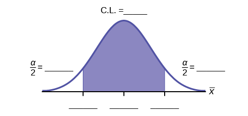 8.5: Confidence Interval - Home Costs (Worksheet) - Statistics ...
