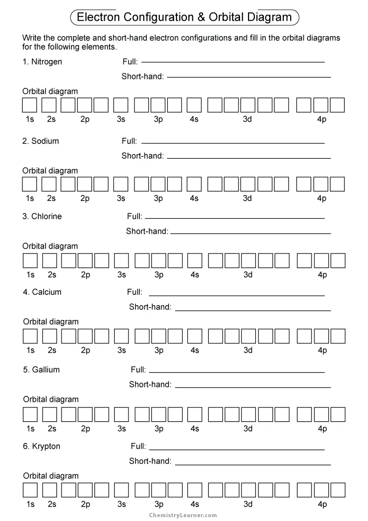 Free Printable Electron Configuration Orbital Diagram Worksheets