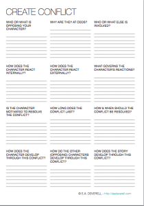 conflict and resolution worksheet