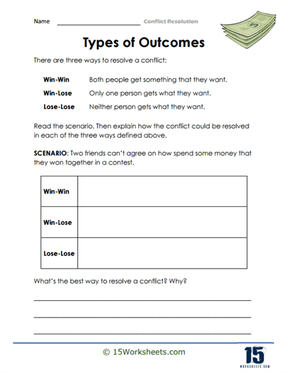 conflict management worksheet