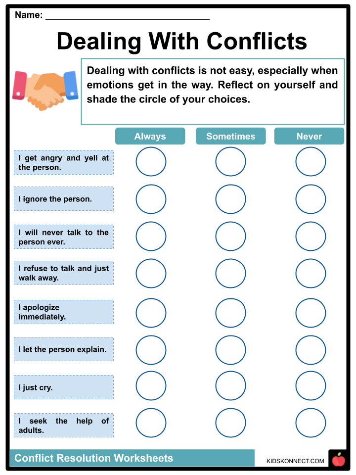 Conflict Resolution, Steps to Resolve, Facts, Strategies ...