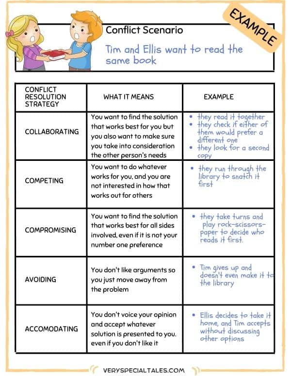 conflict resolution worksheet for kids