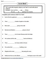 Commonly Confused Words Worksheets