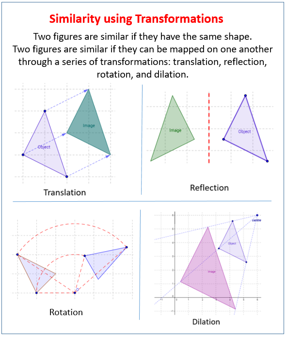 Congruent and Similar Figures (with videos, worksheets, solutions ...