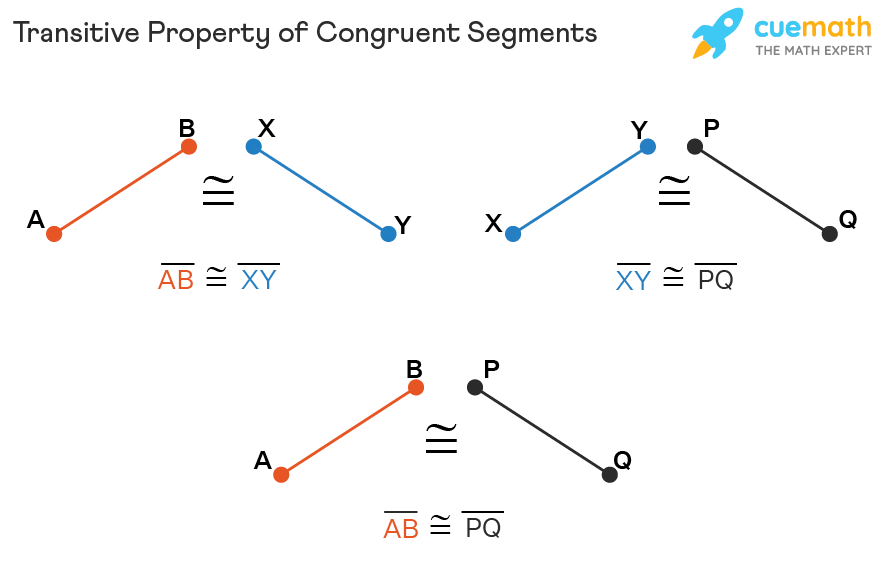congruent line segment worksheet
