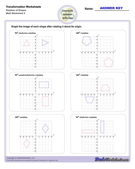 Transformation Worksheets
