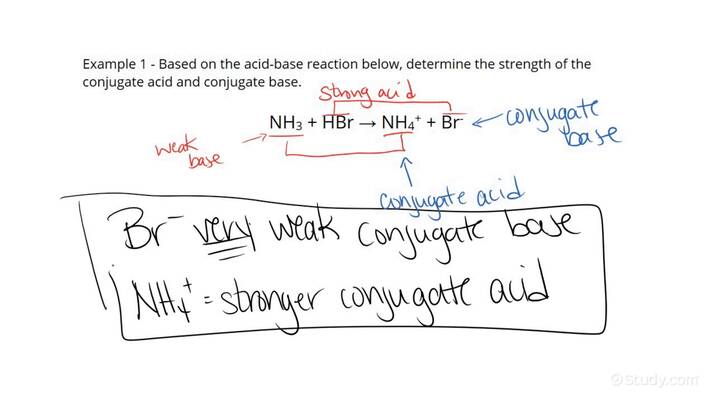 conjugate acids and bases worksheet