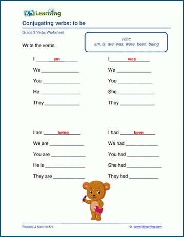 Conjugating verbs worksheets | Worsheets library