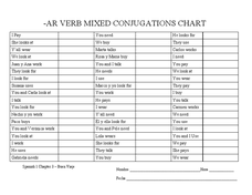 Conjugate Lesson Plans &  Worksheets Reviewed by Teachers