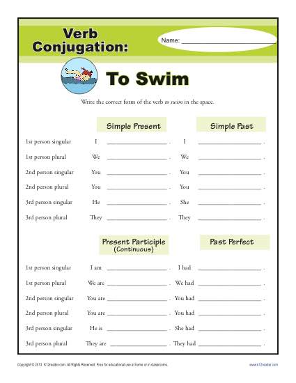 conjugation of verbs worksheet
