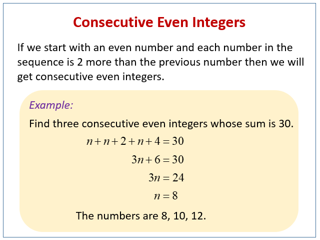 Consecutive Even Integer Problems (solutions, examples, games, videos)