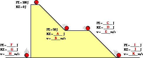 conservation of mechanical energy worksheet