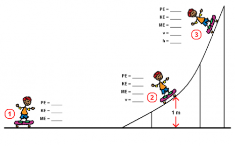 conservation of mechanical energy worksheet