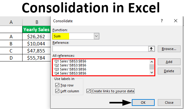 Consolidation in Excel | How to Consolidate Data in Multiple ...