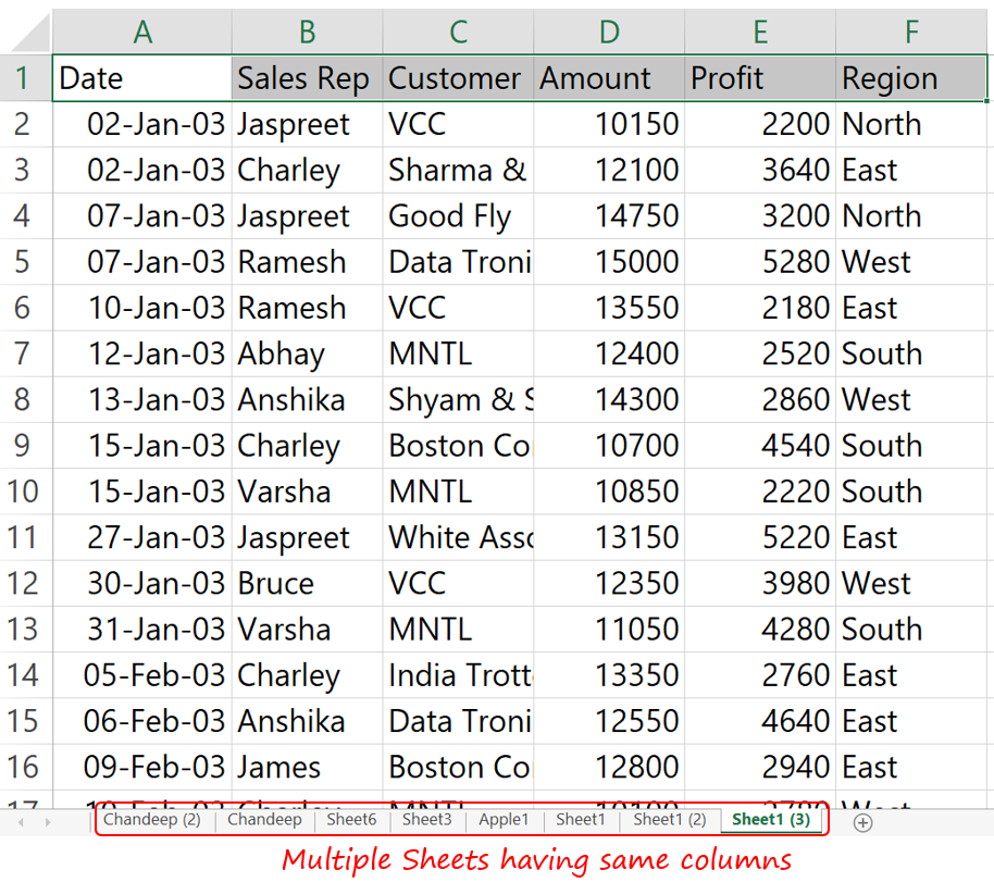 Combine Data from Multiple Sheets in a Single Sheet - Goodly