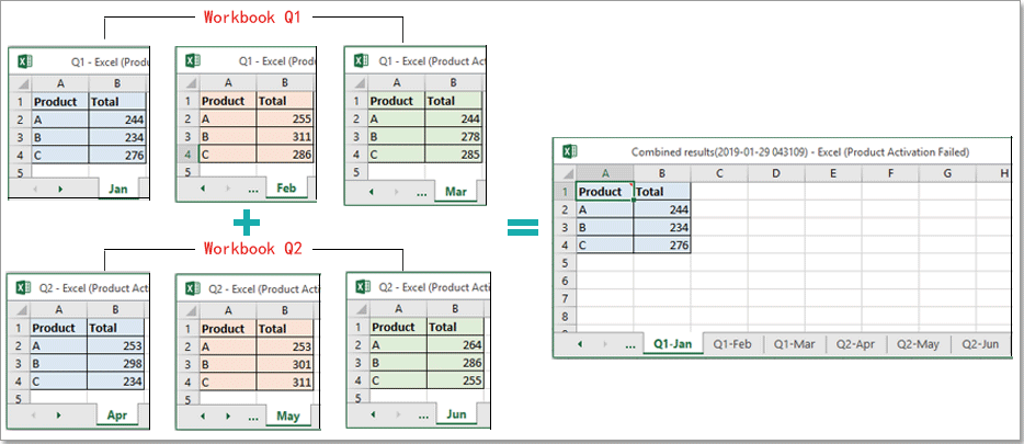 How to merge or consolidate worksheets or workbooks into one ...