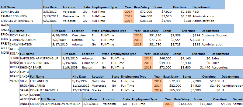 Hot to Combine Data from Multiple Sheets using Power Query - Worksheets ...