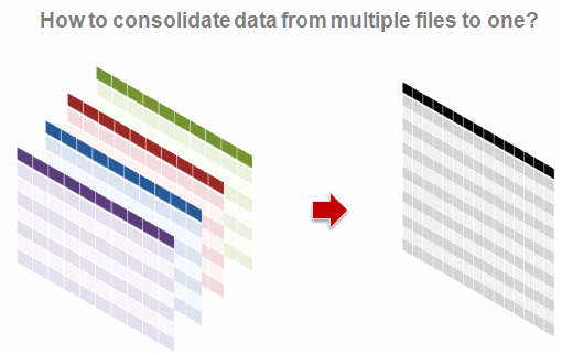 How to consolidate data from multiple excel sheets in to one file?