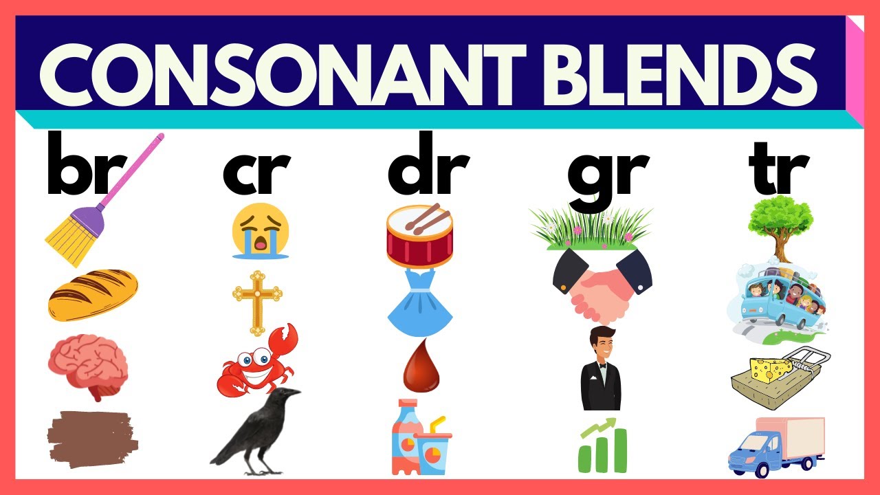 Blends Worksheets and Activities - BR | Blends worksheets ...