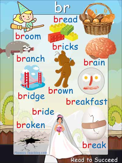 Free Consonant Blend Br Download Free Consonant Blend Br Png Images Free Consonant Blend Br Download Free Consonant Blend Br Png Images