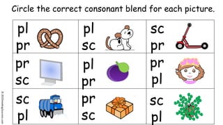 Consonant Blends Review Worksheets Activities for Orton-Gillingham ...